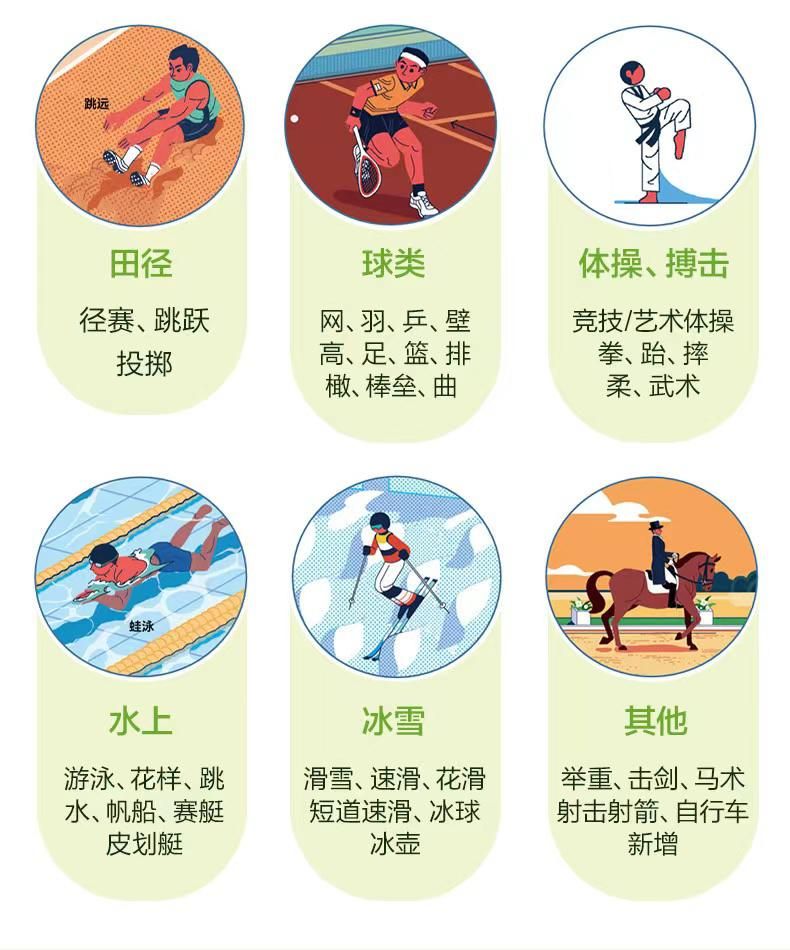 篮球规则2020pdf_篮球规则书_篮球规则类的书