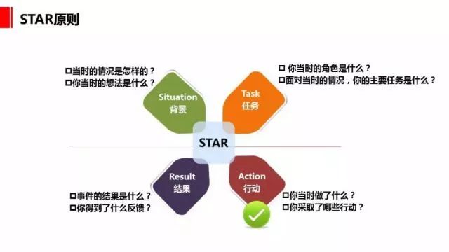 联想创业团队故事分享_联想创业团队故事怎么写_联想创业团队故事