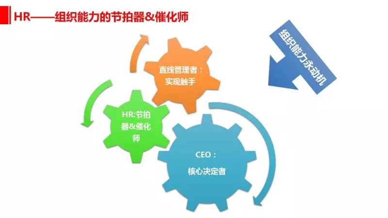 联想创业团队故事怎么写_联想创业团队故事分享_联想创业团队故事